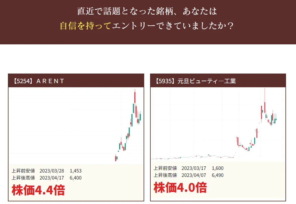 兆（きざし）上昇銘柄