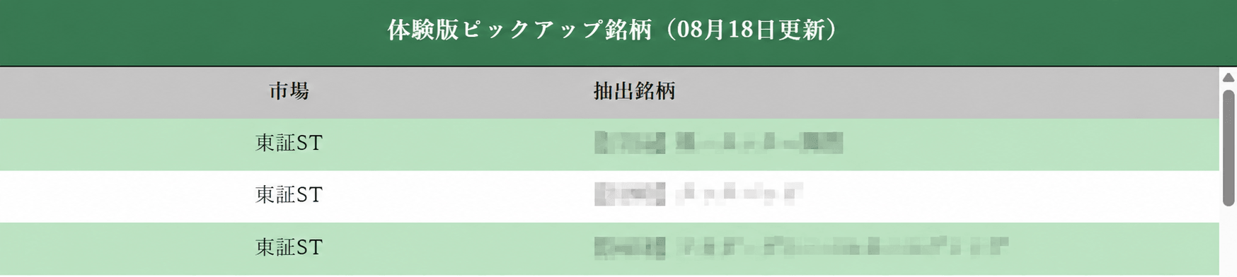 stock pick AI 株